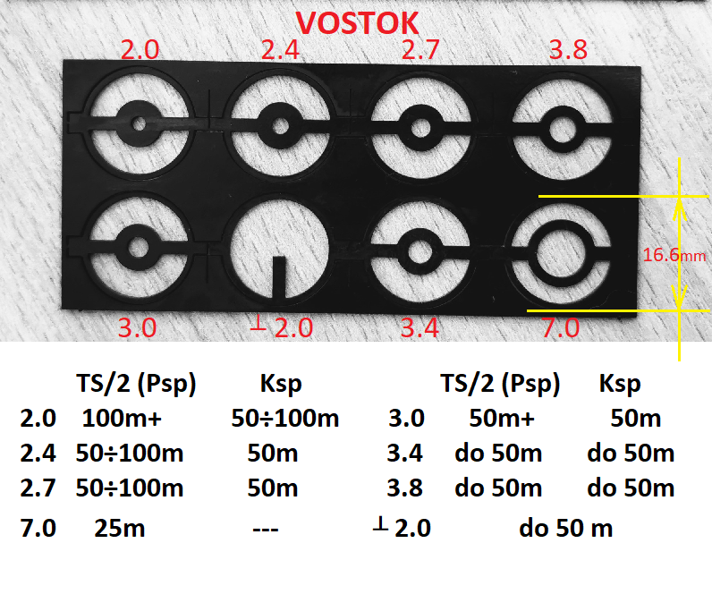 Inserty Do Muszki Tunelowej Vostok Mm Strzelaj Bezpiecznie